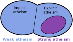 Atheism cover