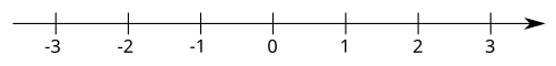 0 cover